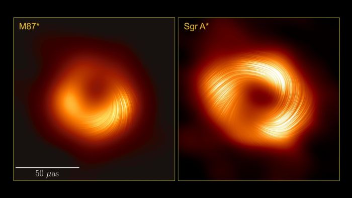 Porównanie obrazów supermasywnych czarnych dziur M87* i Sgr A* w świetle spolaryzowanym. Liniami zaznaczono kierunek polaryzacji, który jest związany z polem magnetycznym w pobliżu czarnej dziury. Źródło: EHT Collaboration.