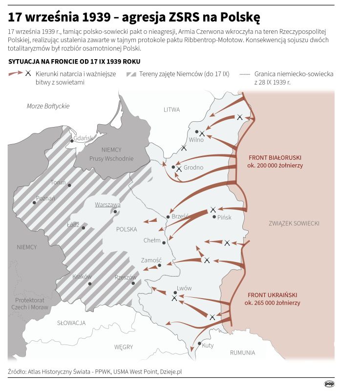 Źródło: Infografika PAP
