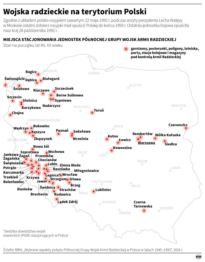 Źródło: Infografika PAP