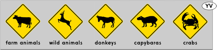 Traffic warning signs in Venezuela