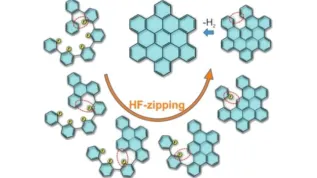 A method for synthesising nanographenes on a semiconductor surface. Source: M. Kolmer et al. "Science"
