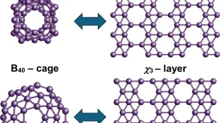 Odpowiedniość strukturalna między fulerenami boru a dwuwymiarowymi borofenami. Klaster B₄₀ odpowiada warstwie χ₃, natomiast B₆₅ odpowiada warstwie β₁₂. (Źródło: N. Gonzalez Szwacki, Wydział Fizyki UW).