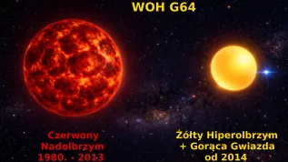 Artist's impression of two faces of WOH G64: a red supergiant from its discovery in the 1980s to 2013, and a binary with yellow hypergiant and a hot star from 2014. AI-generated image. Credit: Patryk Iwanek/OGLE