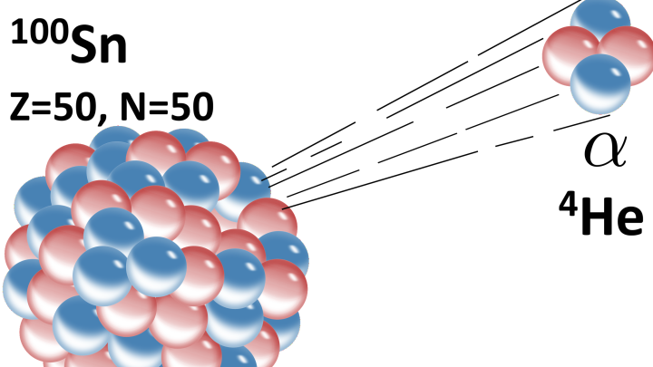 Scientists observe rapid alpha decay from ground state | Science in Poland