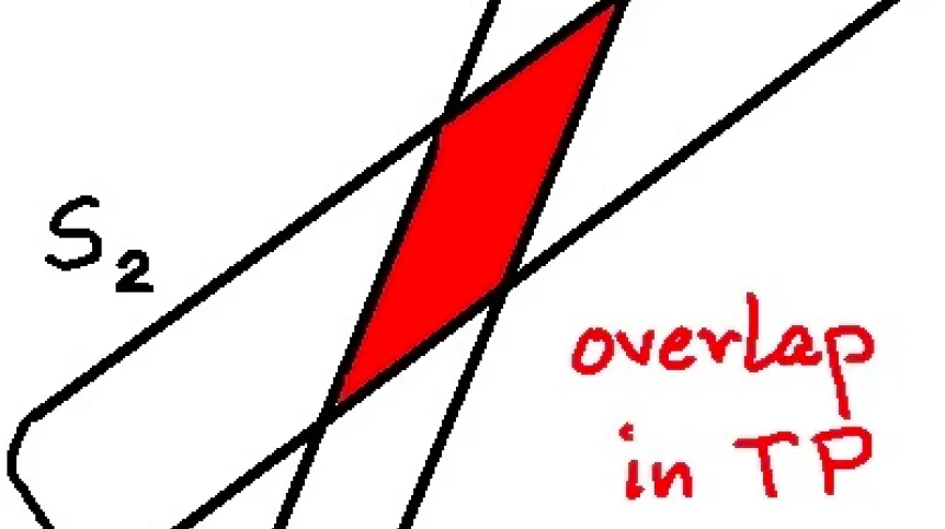 Source: Faculty of Physics University of Warsaw