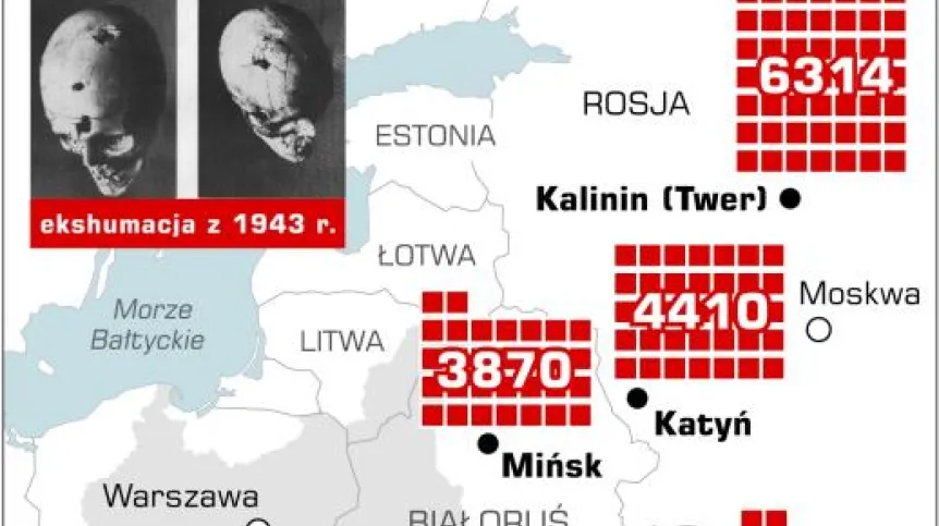 Źródło: Infografika PAP