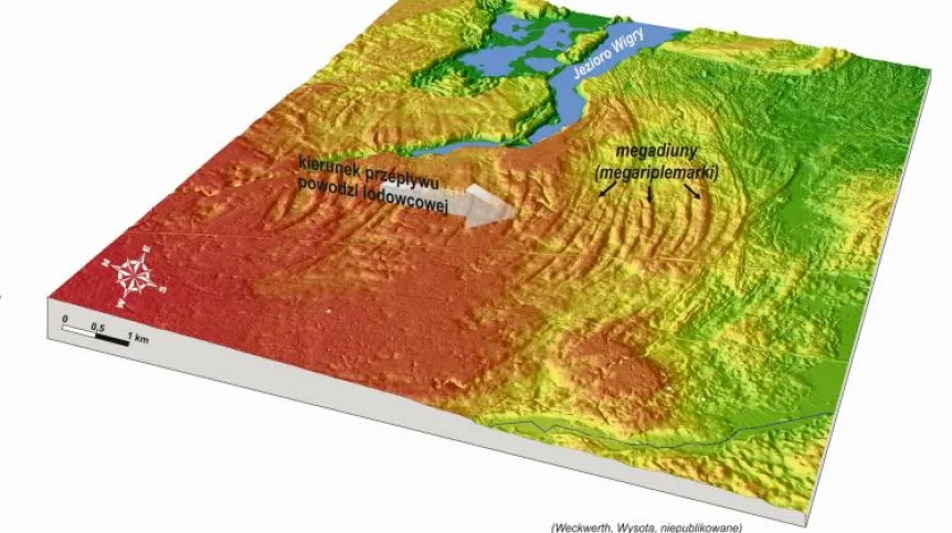 Giant ripple marks (magadunes) south of Suwałki. The arrow shows the direction of water flow during the megaflood. Source: Piotr Weckwerth, Wojciech Wysota