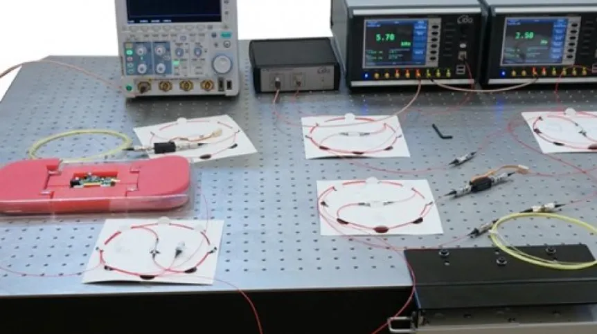 Quantum key exchange system. Credit: Military University of Technology