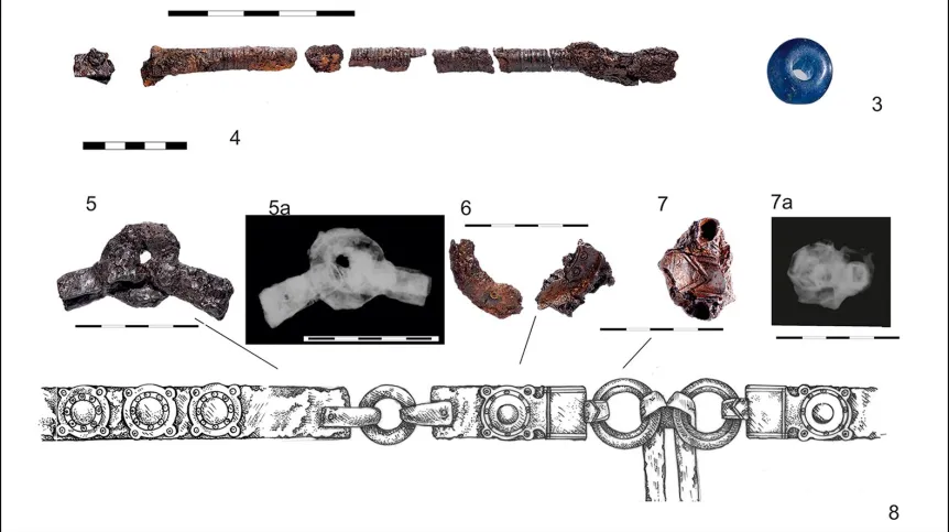 Rekonstrukcja "skandynawskiego pasa". Z wyjątkiem szklanego paciorka (3), wszystkie artefakty wykonane są z żelaza (fotografia: R. Fortuna; zdjęcie rentgenowskie: A. Jouttijärvi; rysunek: A. Kuzioła)"