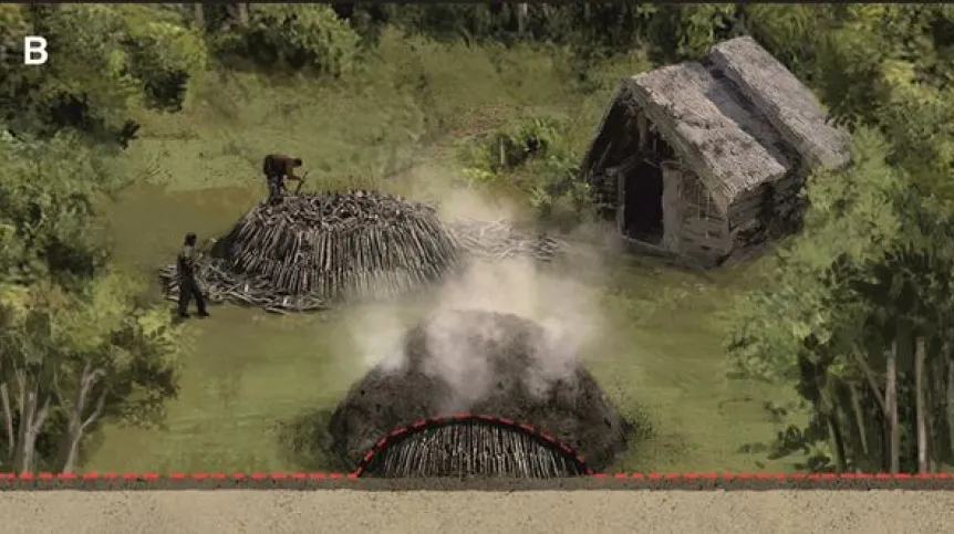 Budowa mielerza, czyli konstrukcji do wypału węgla drzewnego. rys: Tomasz Ryger. Słowiński, M, et al. 2024. Human impacts on environment in the preindustrial forest landscapes in Poland—An overview. Elem Sci Anth, 12: 1. DOI: https://doi.org/10.1525/elementa.2023.00065