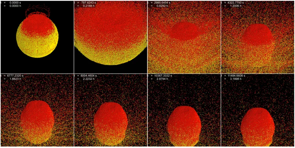 Klatki z symulacji komputerowej pokazującej w jaki sposób w ciągu kilku godzin planetoida z powrotem akumuluje materię wyrzuconą po zderzeniu z innym obiektem. Źródło: Charles El Mir/Johns Hopkins University