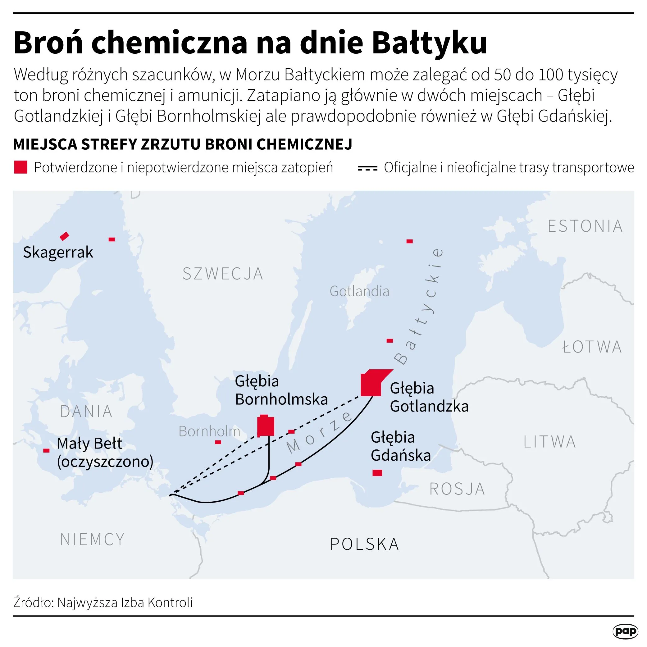 Źródło: Infografika PAP