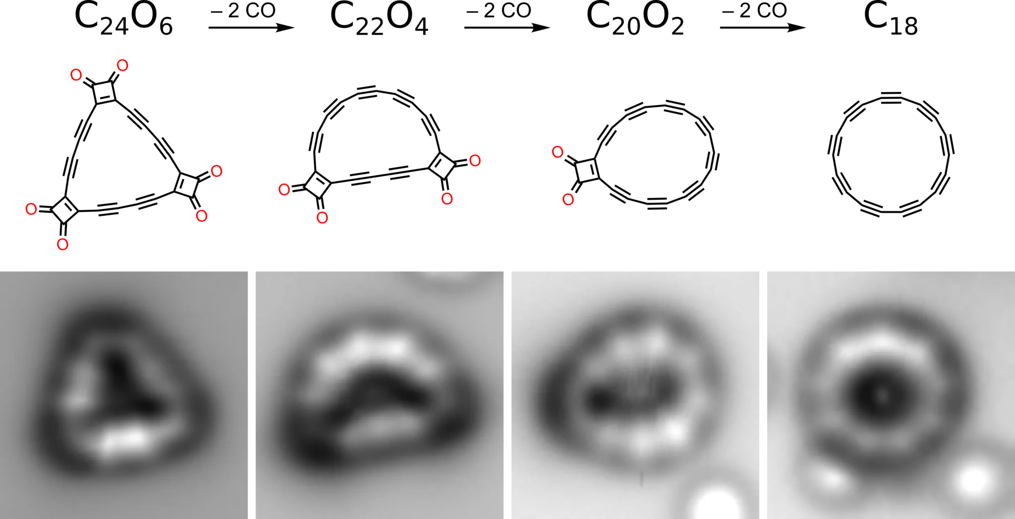 Kolejne etapy tworzenia cząsteczki cyklokarbonu (C18 - rysunek najbardziej po prawej) Dolny rząd pokazuje obraz cząsteczek widziany dzięki mikroskopii sił atomowych (AFM). Fot:  IBM Research