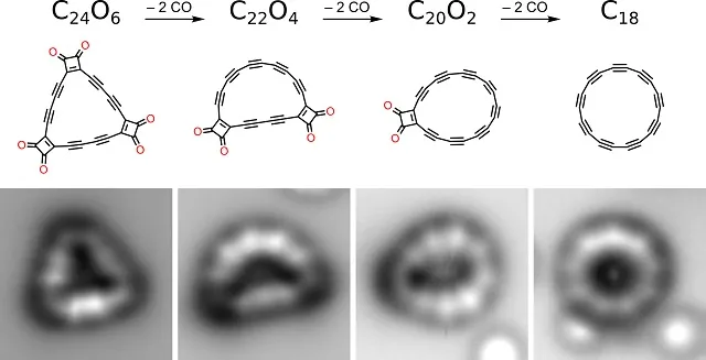 Subsequent stages of creating a cyclocarbon molecule (C18 - figure on the right). The bottom row shows the atomic force microscopy (AFM) image of the molecules. Credit: IBM Research