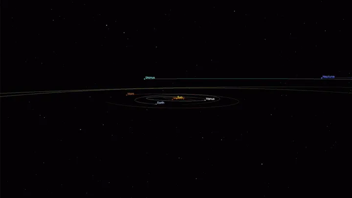 2I/Borisov comet (marked in yellow) from another planetary system, described by Polish researchers, is now passing through the Solar System. This object was initially designated C/2019 Q4 . Source: Wikipedia, public domain