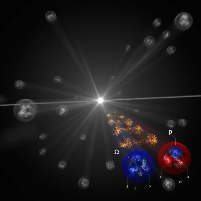 A graphist's impression of the ALICE study of the interaction between the rarest of the hyperons, Omega (Ω) hyperon (left), which contains three strange quarks, and a proton (right). Credit: Daniel Dominguez, CERN