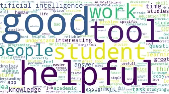 Figure: Word cloud of students&#039; perceptions of ChatGPT. a fairly positive image of ChatGPT emerges from the statements of students from all over the world. Credit: Dejan Ravšelj et al. PlosOne https://doi.org/10.1371/journal.pone.0315011